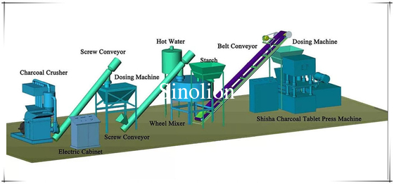 Shishia Hookah comprimé machine à briquettes de charbon de bois de forme ronde